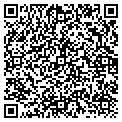 QR code with Keizer Towing contacts