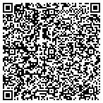 QR code with Schoonover Gordon Land Clearing contacts