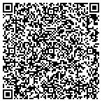 QR code with Serdtsev Alex Backhoe & Truck Service contacts