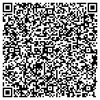 QR code with Sisters Aggregate & Construction LLC contacts