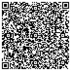 QR code with Custom Aire Heating & Air Conditioning contacts
