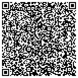QR code with All Around Towing & Performance LLC contacts