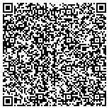 QR code with All Around Towing & Performance LLC contacts
