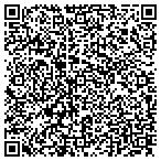 QR code with Gauger C Heating & Sheet Metal Co contacts
