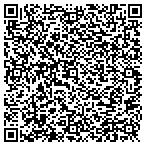 QR code with Heating Ventilating & Airconditioning contacts
