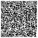 QR code with Johnson Heating & Refrign Service contacts