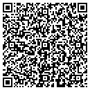 QR code with Keckeisen Heating contacts
