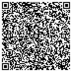 QR code with Interiors By Kristina contacts