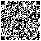 QR code with Innovative Metering Solutions Inc contacts