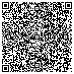 QR code with Materials Development Corp contacts
