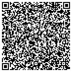 QR code with Opportunity Knocks Employment Services LLC contacts