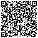 QR code with Fisher's Towing contacts