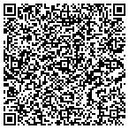 QR code with J.N Fabo Enterprising contacts