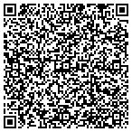 QR code with Southern Pipe & Supply Company Inc contacts