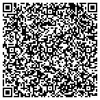 QR code with Ironton Auto Body, Inc. contacts