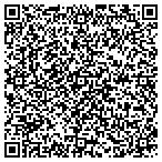 QR code with Northwest Plumbing Supply Incorporated contacts