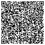 QR code with Magnetti Marelli Of Tennessee LLC contacts