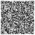 QR code with Sheree Sonfield Photography And Web Services contacts