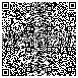 QR code with Henry Quentzel Plumbing Supply Co. INC contacts