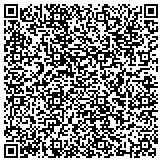 QR code with Hangzhou xiaoxiang auto parts manufacture co.,ltd. contacts