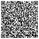 QR code with Mohn Custom Interiors contacts
