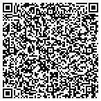 QR code with Mountain West Mechanical Hvac LLC contacts