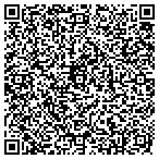 QR code with Goodfriend Financial Mgmt Inc contacts