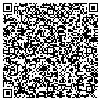 QR code with Classic Custom Wheels contacts