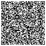 QR code with RHT Design & Construction, Inc. contacts