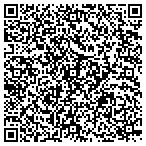 QR code with Spring Garden Supply contacts
