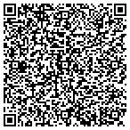 QR code with Gould's Pro Cylinder Heads Inc contacts