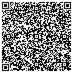 QR code with Custom Direct Plumbing & Hardware Inc contacts