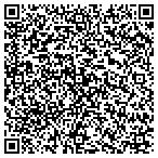 QR code with Stanton Interior Concepts Inc contacts