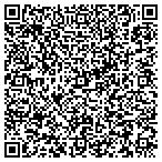 QR code with Plain To Bizarre Farms contacts