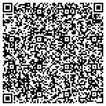 QR code with Southbay Fuel Injectors Inc contacts