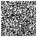 QR code with Clincore LLC contacts