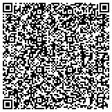 QR code with Innovative Environmental Energy Concepts, Inc contacts