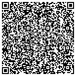 QR code with EAST COAST TOWING AND RECOVERY contacts