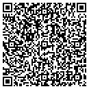 QR code with Jones Klebert MD contacts