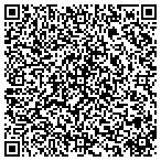 QR code with alltech transmissions contacts