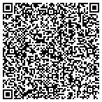 QR code with Syntergy L.L.C. Energy Management Solutions contacts