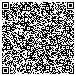 QR code with Innovative Logical Controls LLC contacts
