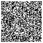 QR code with Energy Solutions USA inc contacts