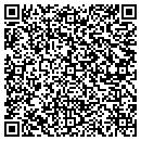 QR code with Mikes Backhoe Service contacts
