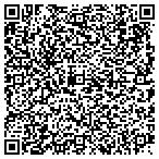 QR code with Keller Supply Company (Manteca Branch) contacts