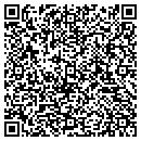 QR code with Mixdesign contacts