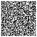 QR code with Mistkits Com contacts