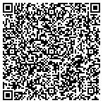QR code with JDM Engine Imports contacts