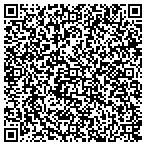 QR code with American Distribution Warehouse LLC contacts