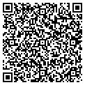 QR code with Rick's Auto contacts